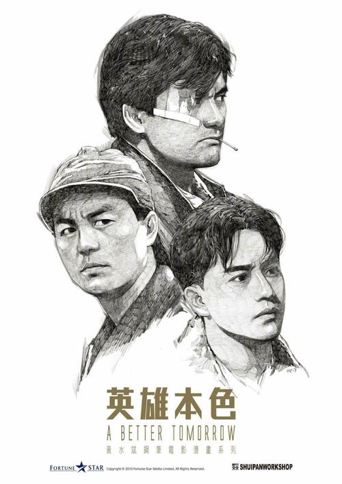 埃森经济管理应用技术大学证书